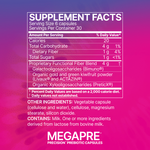 Microbiome Labs MegaPre 180 Caps 10% off RRP at HealthMasters Microbiome Labs Facts