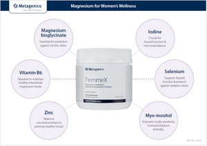 Metagenics Femmex 252g 10% off RRP at HealthMasters Metagenics Magnesium