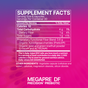 Microbiome Labs MegaPre DF 180 Caps 10% off RRP at HealthMasters Microbiome Labs Facts